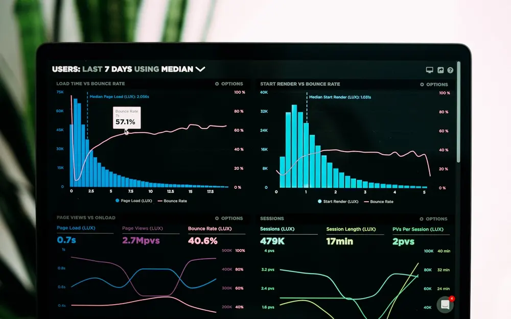 Fit 4 Digital: what the €5,000 assessment buys, and what it feeds